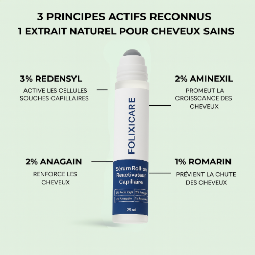 Le Roll-On Anti-Chute Révolutionnaire aux 4 Actifs Premium