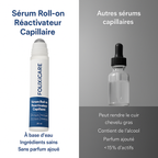 Le Roll-On Anti-Chute Révolutionnaire aux 4 Actifs Premium